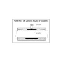 lubrificazione-guide-calibri-microtech